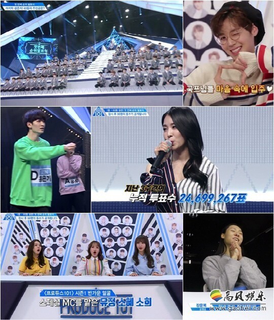 《Produce 101》播出第5期,收视率突破3% 《Produce 101》播出第5期,收视率突破3%