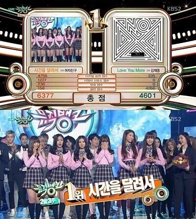 组合Gfriend再次在《音乐银行》获得一位