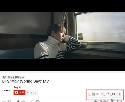 《春天》在youtube网站发布34个小时就创下1200万次点击 《春天》在youtube网站发布34个小时就创下1200万次点击