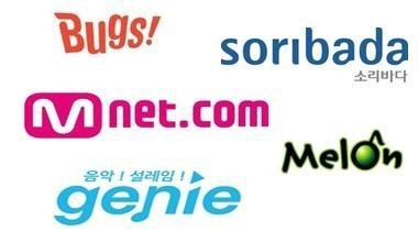 韩国各大音乐网站将陆续更改一部分排行榜规则