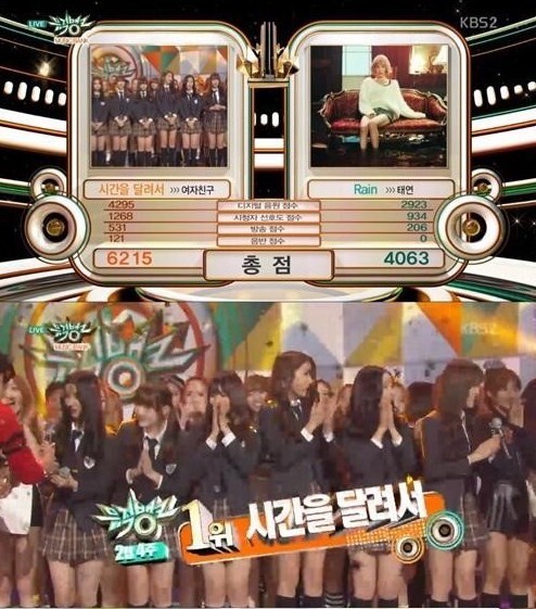 女团GFRIEND凭借主打歌曲《Rough》连续第四周夺冠 女团GFRIEND凭借主打歌曲《Rough》连续第四周夺冠