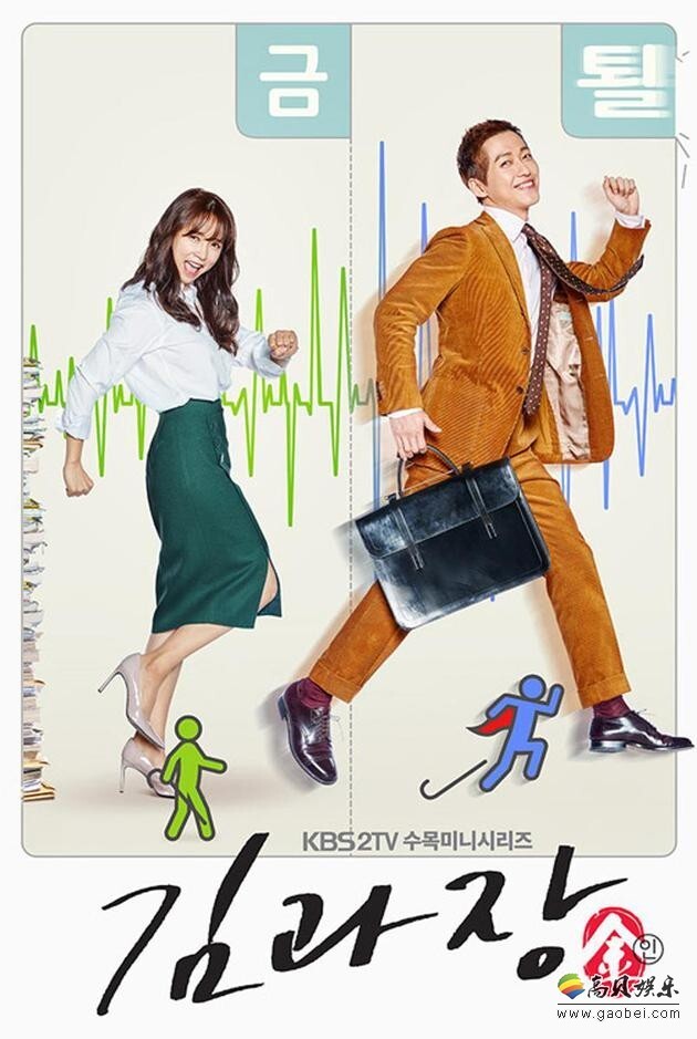 韩剧一周收视TOP（02.6-02.12）