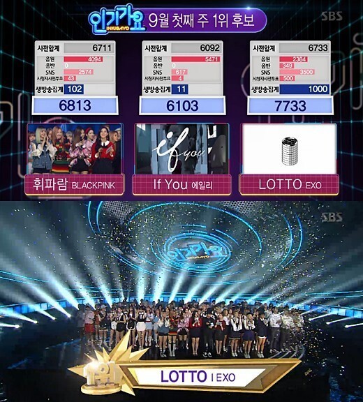 9月4日SBS音乐节目《人气歌谣》如期播出 9月4日SBS音乐节目《人气歌谣》如期播出