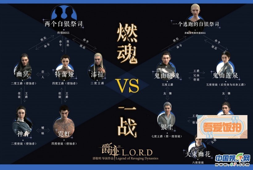 电影《爵迹》曝光战争篇制作特辑“诸神之战”