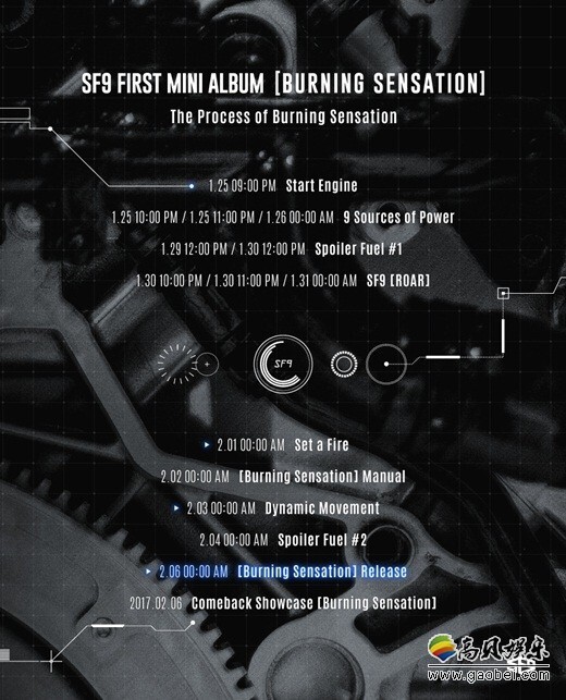 韩国男团SF9公开了首张迷你专辑《Burning Sensation》的计划海报