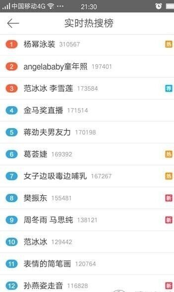 Anglebaby的童年照上了热搜？