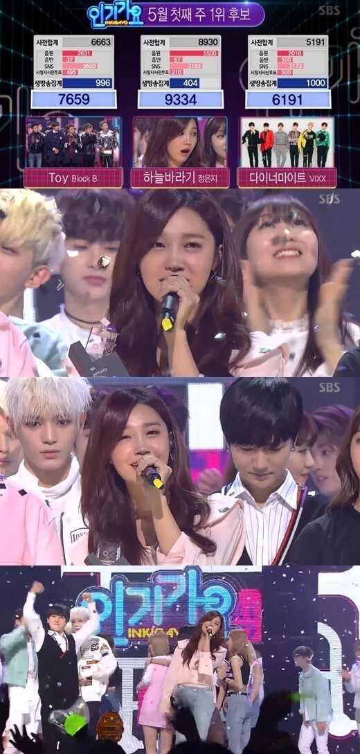 女团Apink成员郑恩地获SBS音乐节目《人气歌谣》冠军